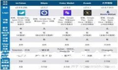 区块链投资机会：2023年最受益的股票盘点