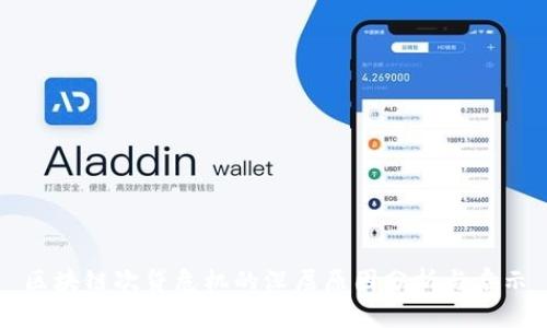 区块链次贷危机的深层原因分析与启示
