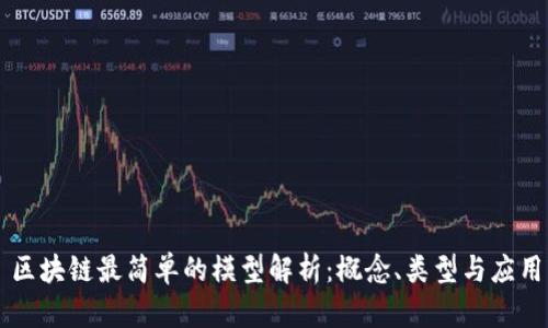 区块链最简单的模型解析：概念、类型与应用